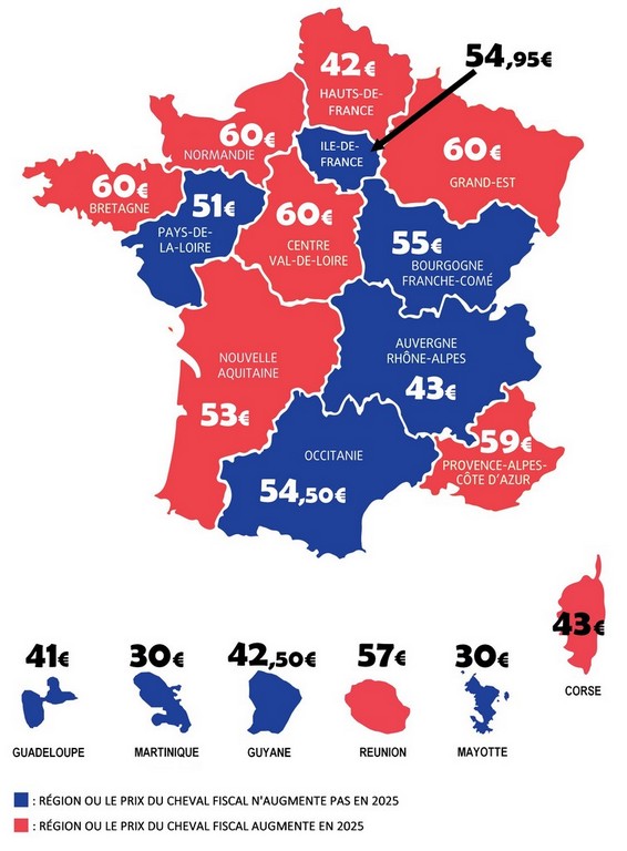 Carte Prix Cheval Fiscal 2025