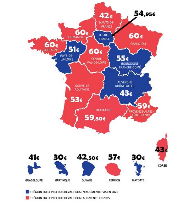Carte Prix Cheval Fiscal 2025