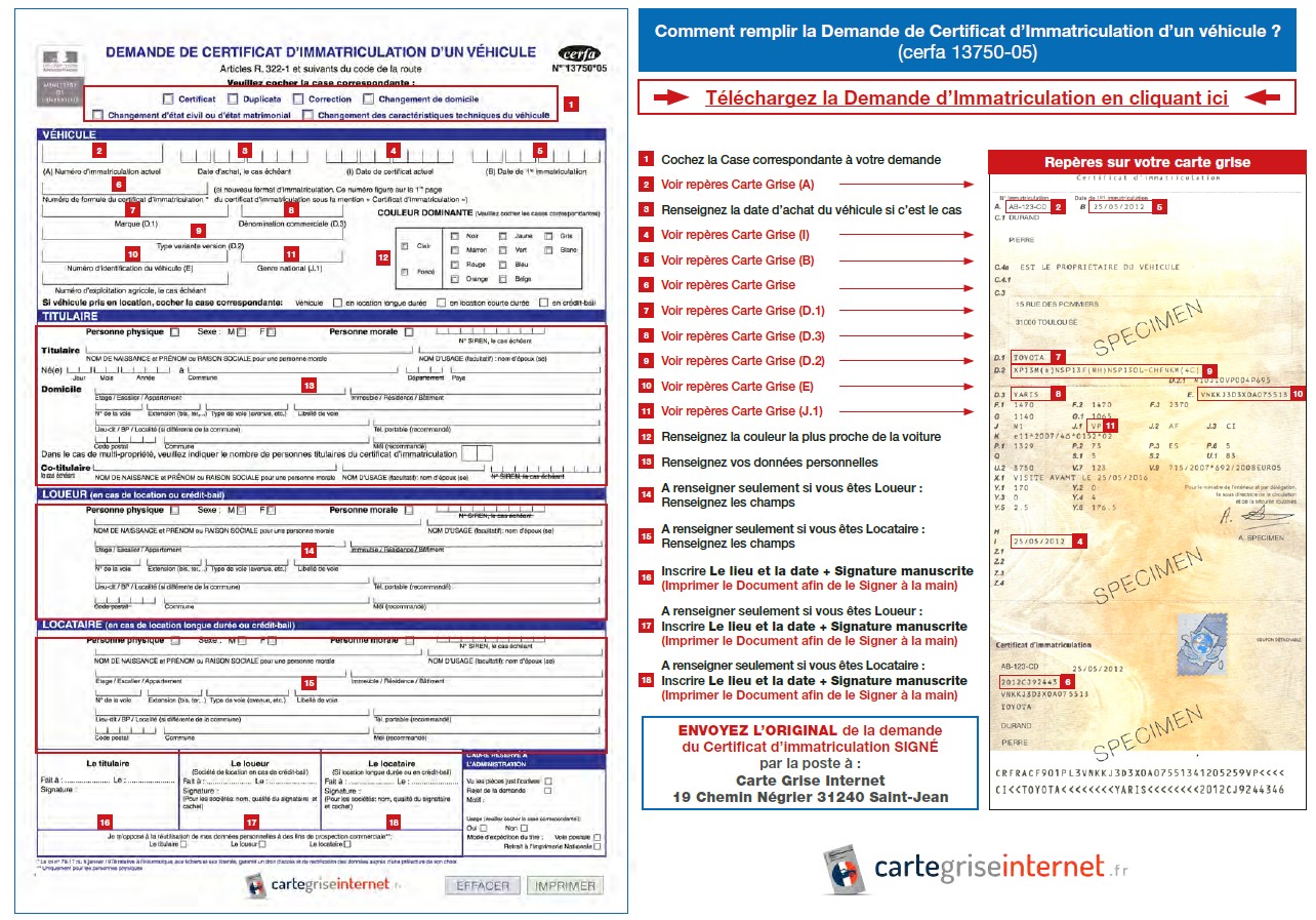 Comment remplir la demande d'immatriculation 13750*05
